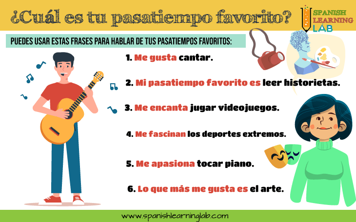 Frases esenciales para hablar de tus pasatiempos favoritos en español