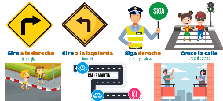 Key expressions for asking and telling directions in Spanish