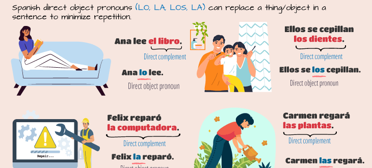 Using Spanish direct object pronouns to replace things in sentences.