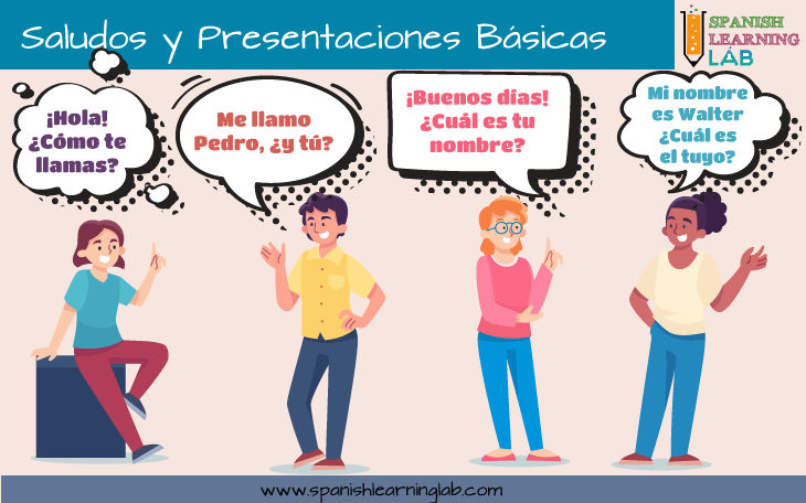 Saludos y presentaciones básicas en español