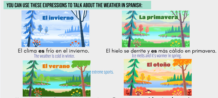 Expressions to talk about the weather and seasons in Spanish