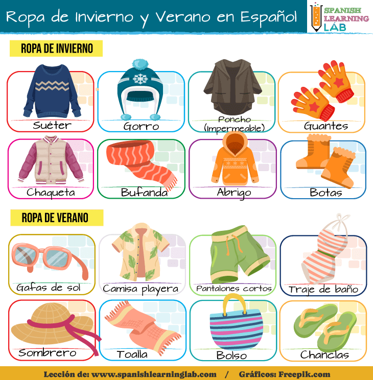 El vocabulario de la ropa de invierno y verano en español 