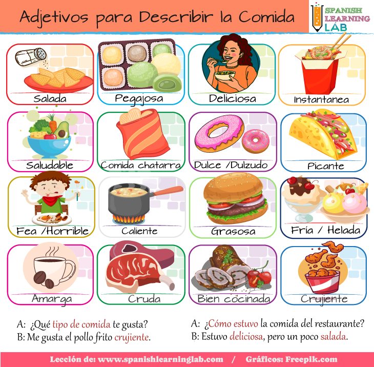 Una lista de adjetivos esenciales para describir la comida en español y su sabor