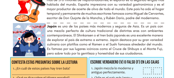 Ejercicios de lectura con datos curiosos sobre países en español - Interesting facts about countries with a PDF reading worksheet