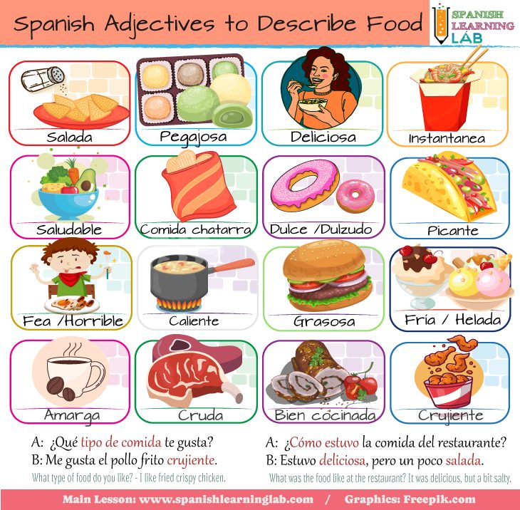 A list of essential Spanish adjectives to describe food and the way they taste