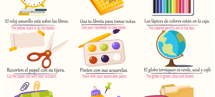 How to make sentences with colors, prepositions of places and classroom items in Spanish