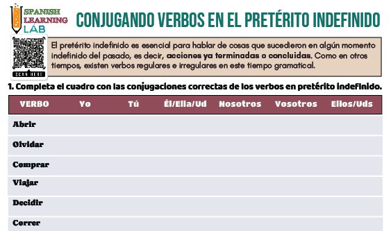 Ejercicios sobre el preterito indefinido en español