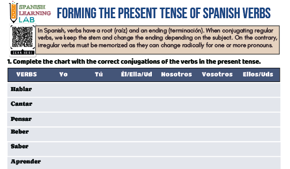 Exercises to form the present tense of Spanish verbs