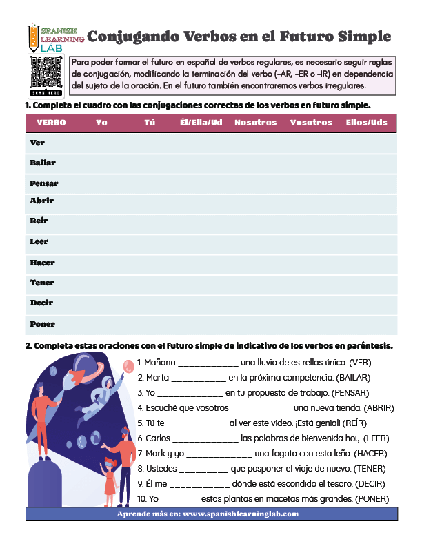Conjugando los verbos en el futuro simple en español hoja de trabajo con ejercicios en PDF