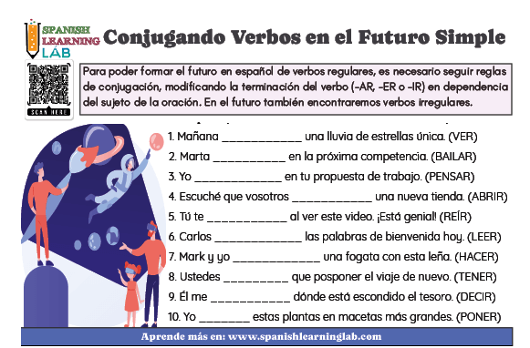 Conjugando verbos en el futuro simple hoja de trabajo PDF con ejercicios