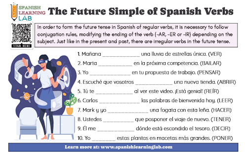 The Future Simple of Spanish Verbs - PDF Worksheet with answers