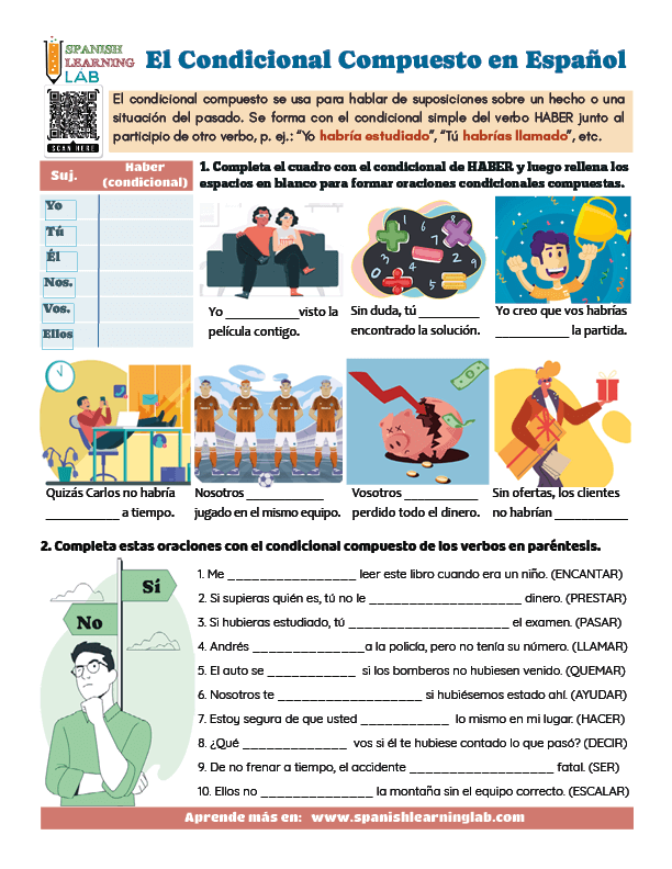 Ejercicios en hoja de trabajo en PDF sobre el condicional compuesto en español