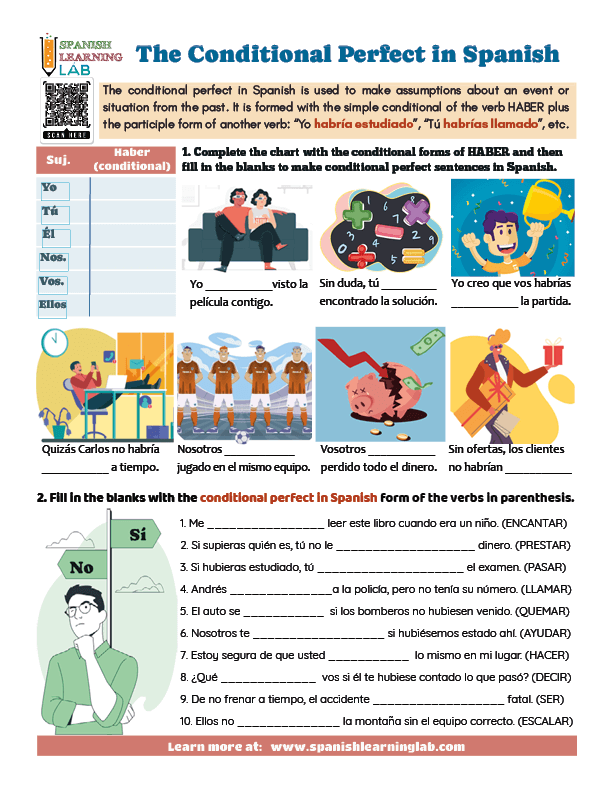 The Conditional Perfect tense in Spanish PDF worksheet with exercises.