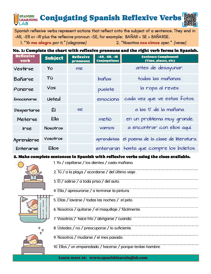 Conjugating reflexive verbs in spanish pdf worksheet spanish