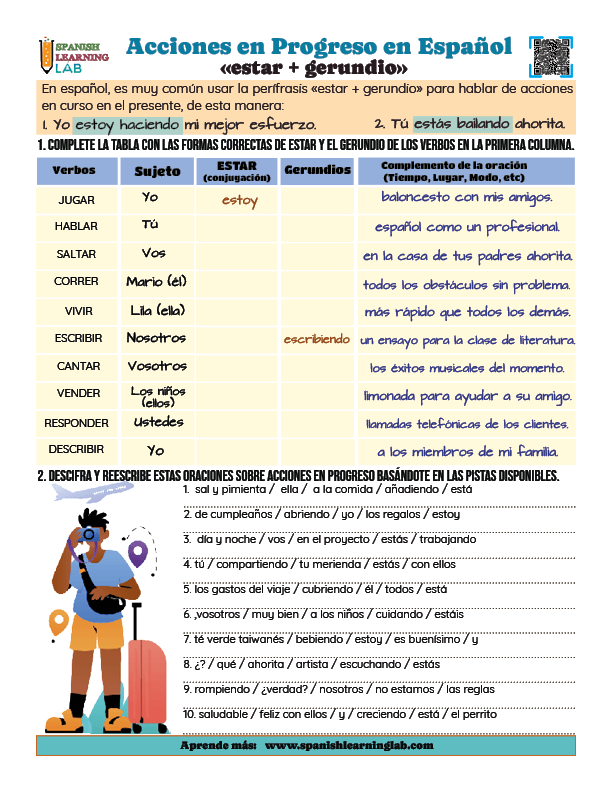 Acciones en Progreso con la perífrasis Estar mas Gerundios en español Ejercicios PDF