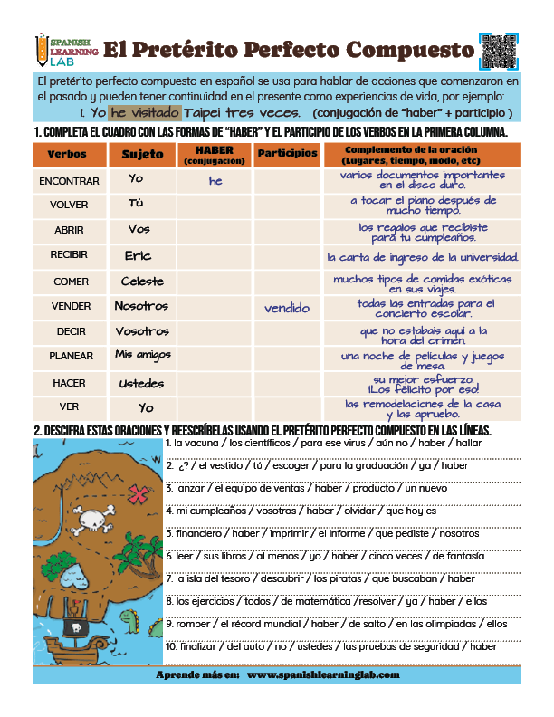 Una hoja de trabajo en PDF con ejercicios de gramática sobre el pretérito perfecto compuesto en español