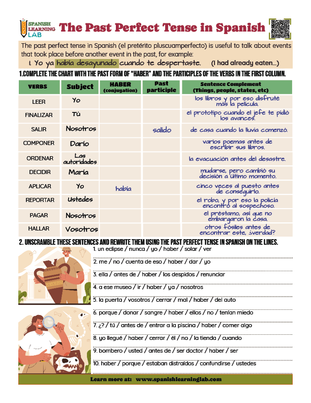 A PDF Worksheet about the past perfect tense in Spanish with two exercises