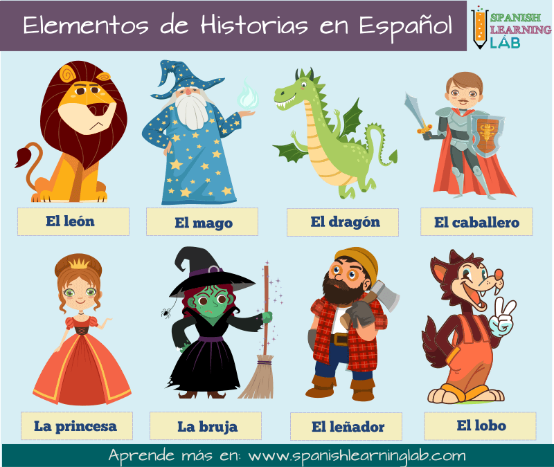 Characters and elements for telling stories in Spanish