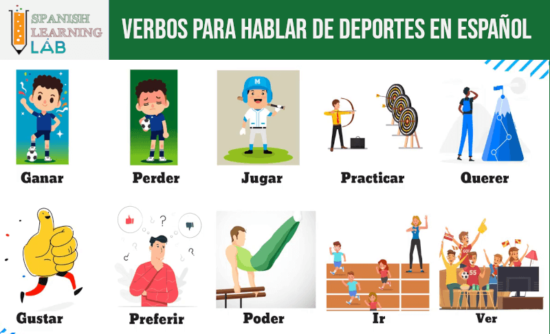 Verbos comunes para hablar de deportes en español