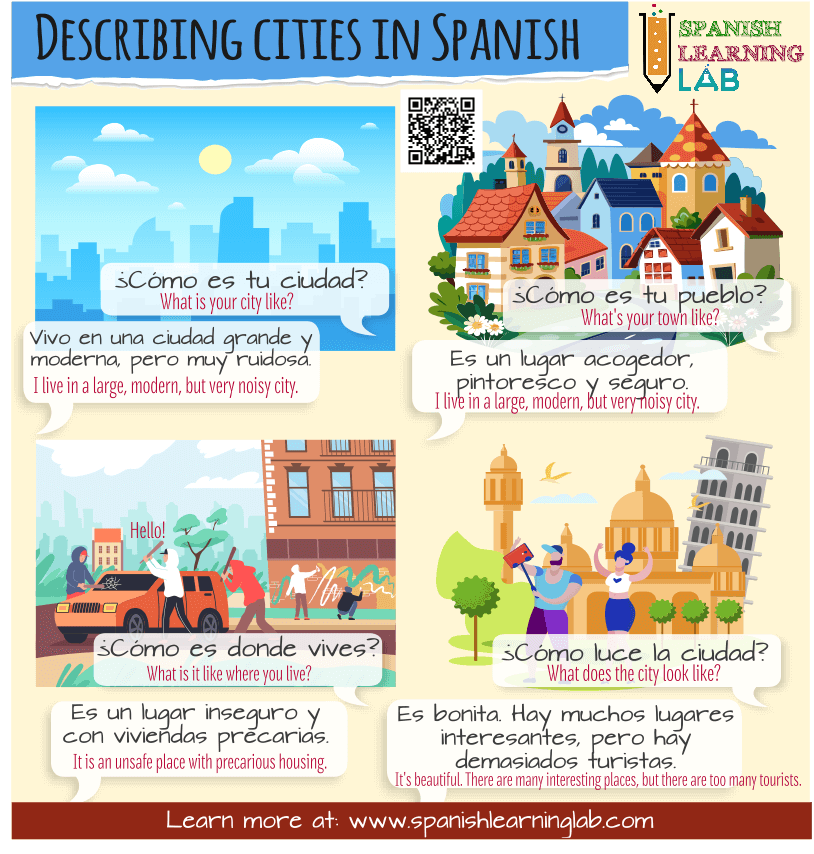 Describing cities or towns in Spanish with the verb SER and essential Spanish adjectives.
