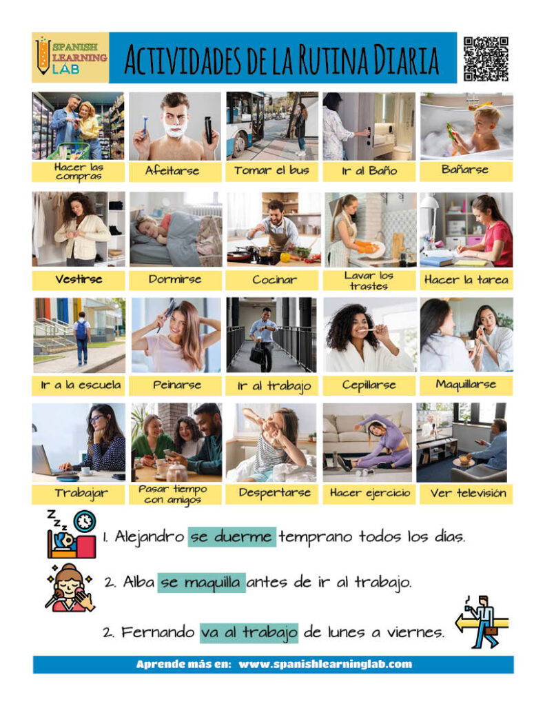 El vocabulario esencial de las actividades diarias para hablar de la rutina en español