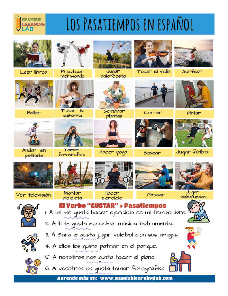 El vocabulario de los pasatiempos en español y cómo usar el verbo GUSTAR para hablar de tus actividades de tiempo libre favoritas.