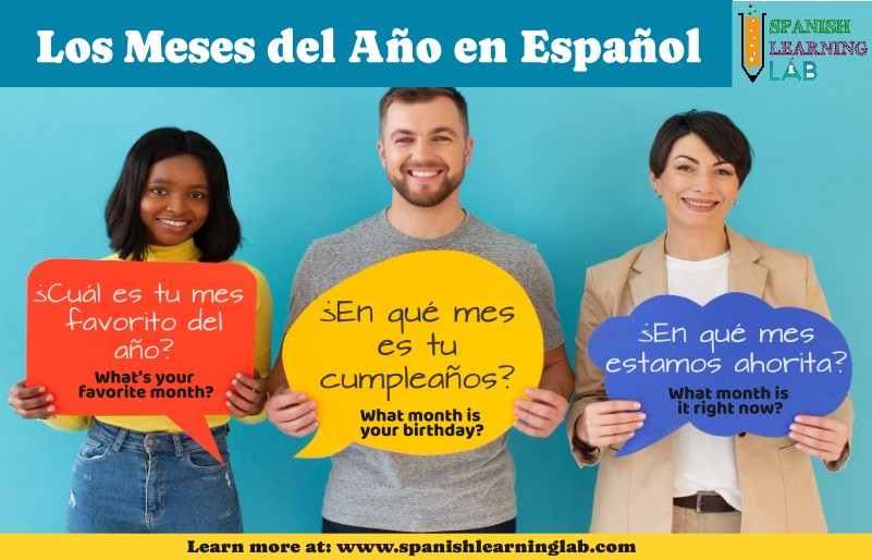Essential questions about months of the year in Spanish