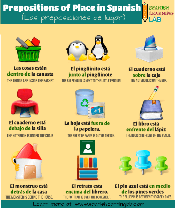 Sentences with objets and prepositions in place in Spanish