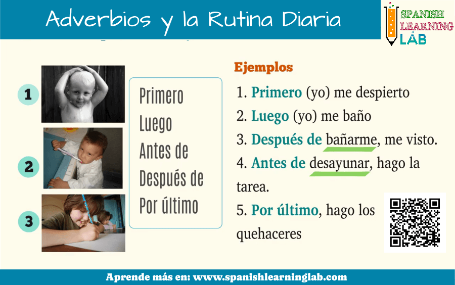 Los adverbios de orden para conectar oraciones sobre la rutina diaria en español