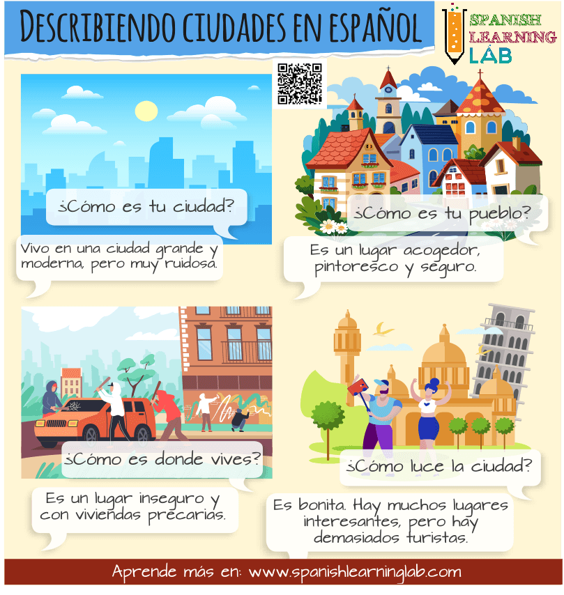 Formas de describir ciudades en español usando el verbo SER y adjetivos en español.