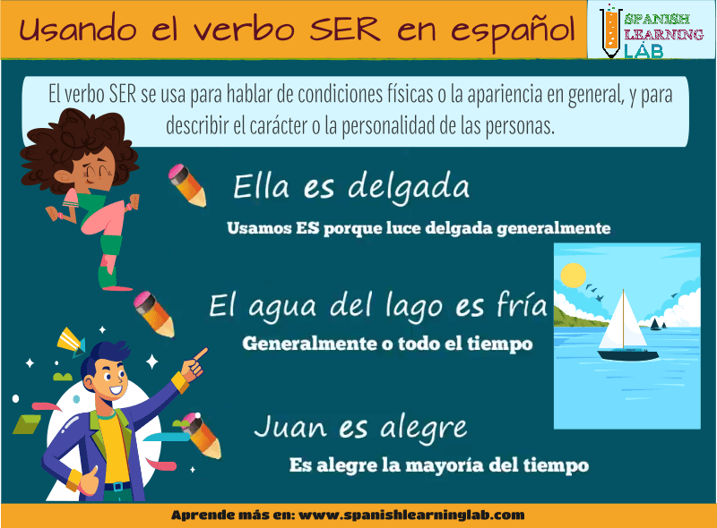 Cómo usar el verbo SER en español para describir la apariencia de personas y objetos, así como la personalidad.