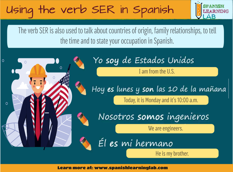 Using the verb SER in Spanish to say nationalities, days of the week, time, occupations and family relationships