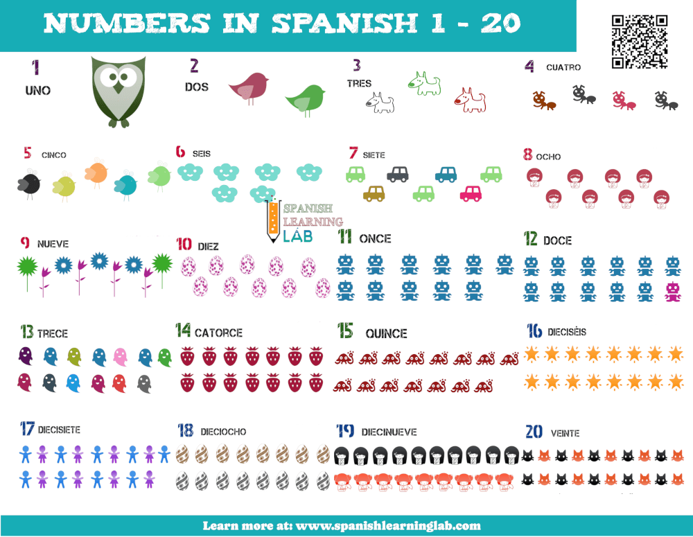 Counting Numbers in Spanish 1-20 from one to twenty