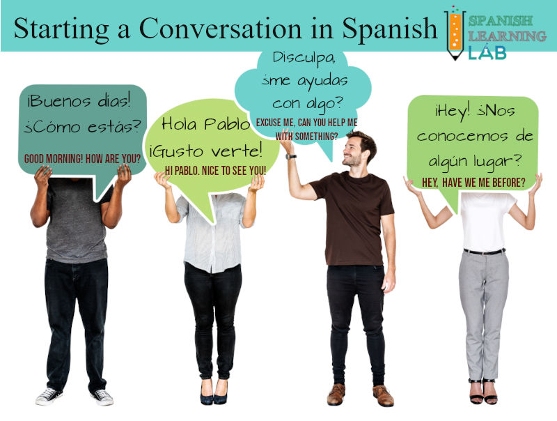 basic expressions and questions for starting a basic conversation in Spanish