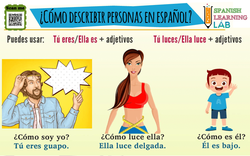 Usando los verbos SER y LUCIR para describir personas en español: ejemplos de preguntas y respuestas
