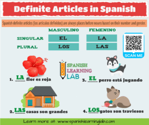 How to use Definite Articles in Spanish (El, la, los, las) - Spanish ...