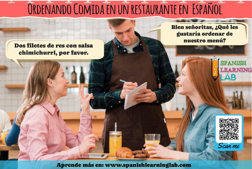 Conversación corta entre mesero y clientes ordenando comida en un restaurante en español