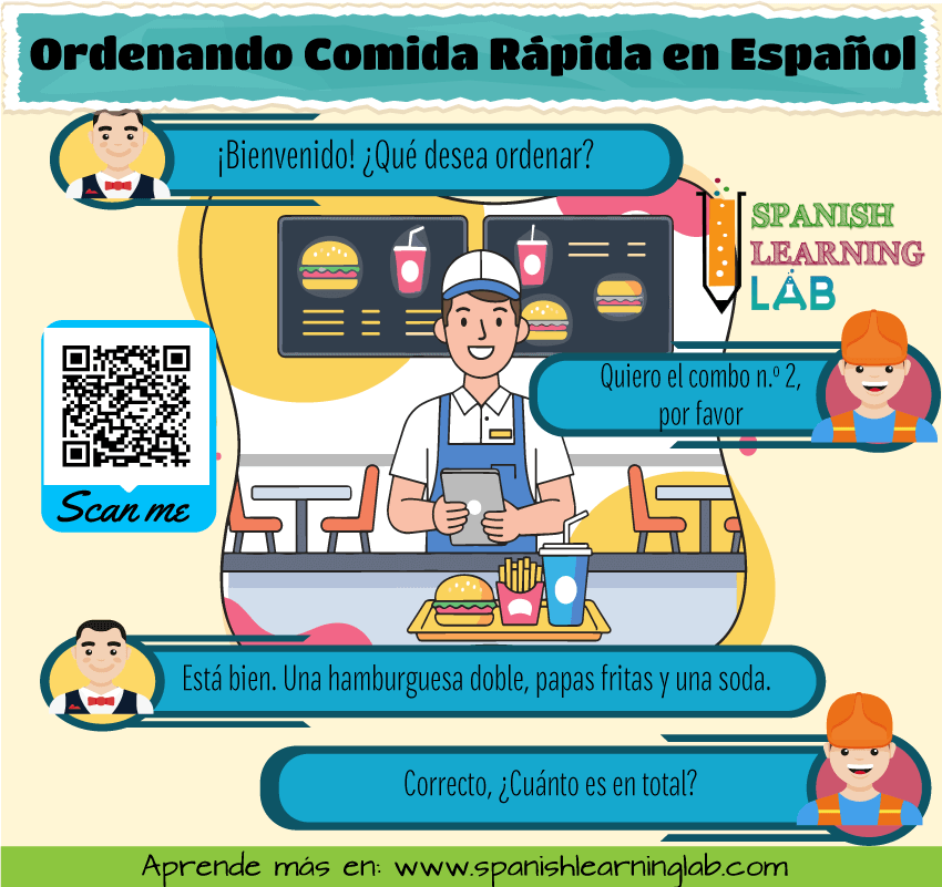 Conversación corta entre mesero y cliente ordenando comida rápida en español en un restaurante