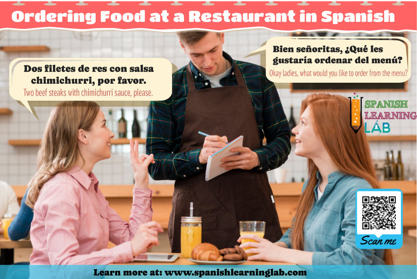 Ordering food in Spanish at a restaurant short dialogue lines