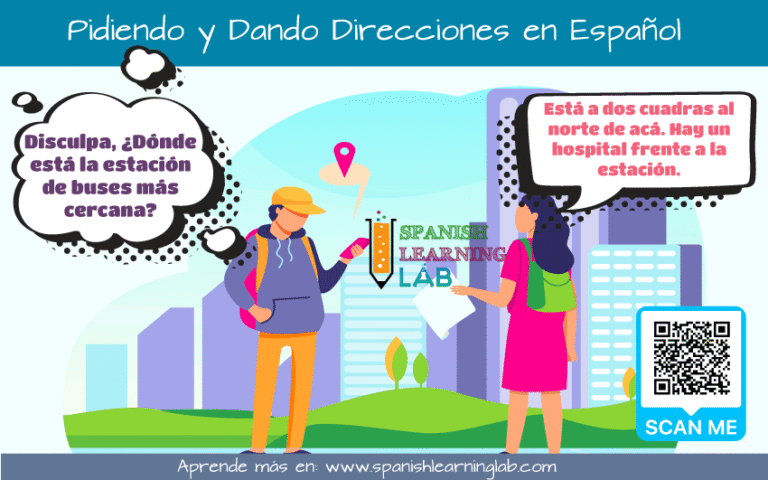 Lugares y Direcciones en Español archivos - Spanish Learning Lab