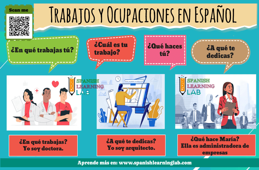 Formas de preguntar qué hacen las personas o sobre sus trabajos y ocupaciones en español