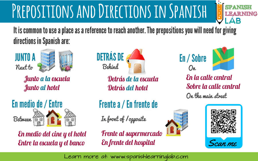 Using prepositions of places to give directions of places in Spanish