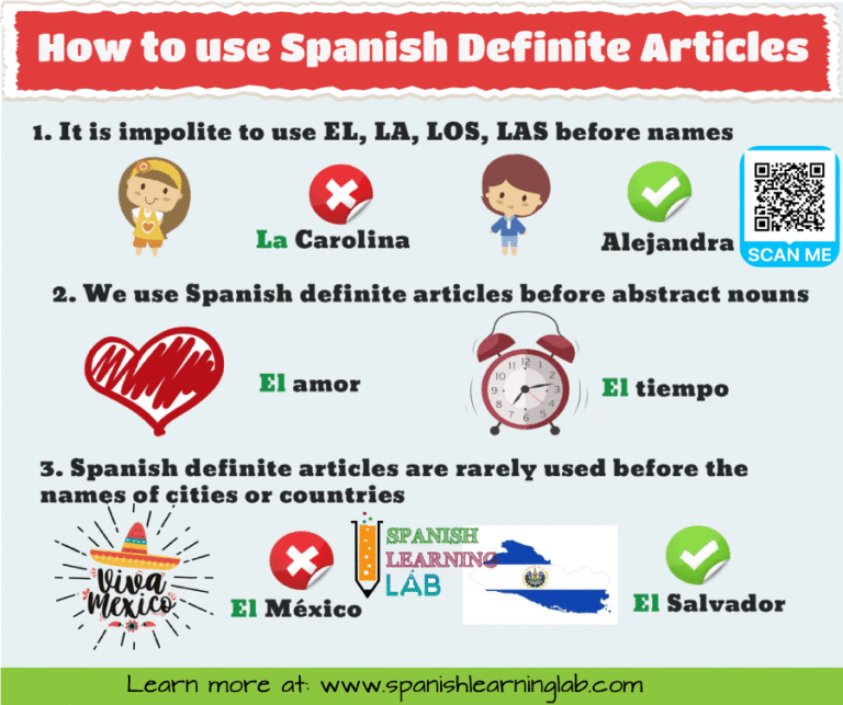 How to use Definite Articles in Spanish (El, la, los, las) - Spanish ...