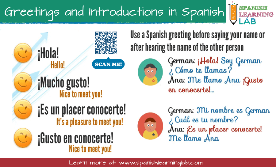 Last but not least, remember that using the correct greetings in Spanish before saying your name is customary,