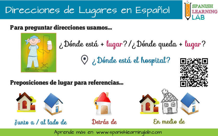 Preguntando o pidiendo direcciones de lugares en español