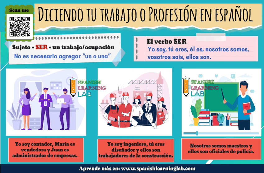 Ejemplos usando el verbo SER para decir tu trabajo o tu profesión en español
