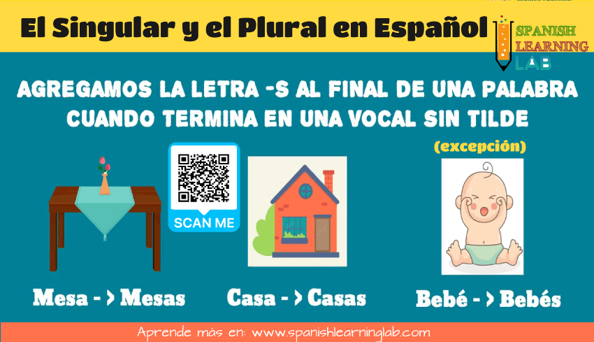 el singular y el plural en español de los sustantivos terminados en vocales