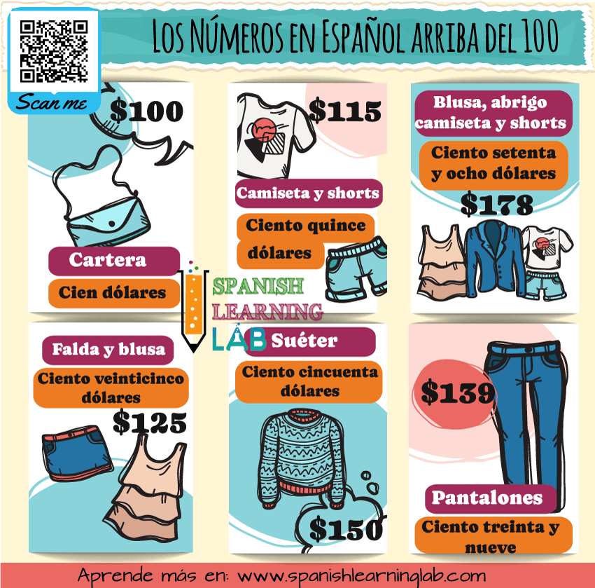 Los números en español arriba del cien y los precios de la ropa
