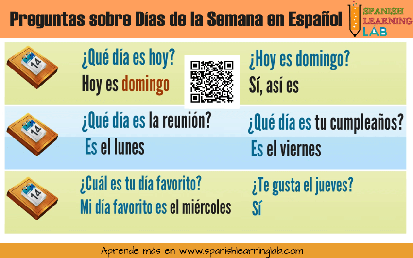 Preguntas importantes sobre los días de la semana en español