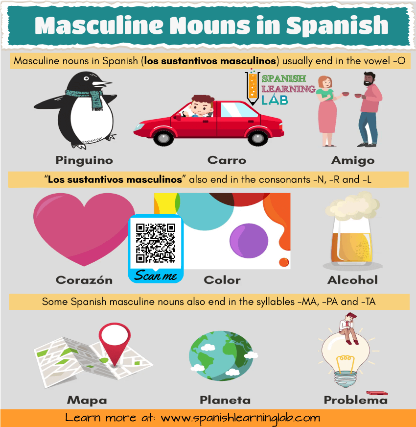 Three important rules to recognize masculine nouns in Spanish and tell the gender of Spanish nouns